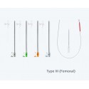 Introdutor percutâneo femoral para às Veias e/ou Artérias