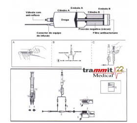 BOMBA DE INFUSÃO ONCOLÓGICA COM PCA SYRINJECTOR